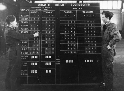 Zwei Männer in RAF-Uniform stehen zu beiden Seiten einer großen Tafel mit Zahlenreihen.